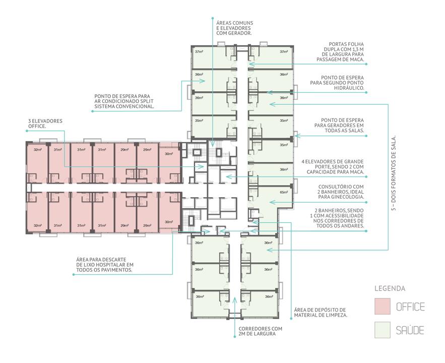 Planta Baixa Pavimento Tipo - Torre Norte | MEDPLEX - Torre Norte  – Salas Comerciais	no  Centro do Eixo Hospitalar  - Porto Alegre - Rio Grande do Sul